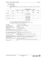 Preview for 73 page of ZIEHL-ABEGG UNIcon Operating Instructions Manual