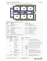 Preview for 82 page of ZIEHL-ABEGG UNIcon Operating Instructions Manual