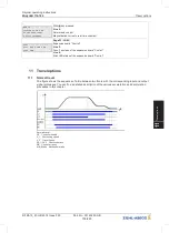 Предварительный просмотр 105 страницы ZIEHL-ABEGG ZA dyn 4B 110 Original Operating Instructions