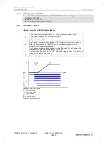 Предварительный просмотр 106 страницы ZIEHL-ABEGG ZA dyn 4B 110 Original Operating Instructions