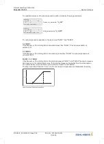 Предварительный просмотр 172 страницы ZIEHL-ABEGG ZA dyn 4B 110 Original Operating Instructions