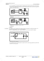 Preview for 52 page of ZIEHL-ABEGG ZA dyn 4C Original Operating Instructions