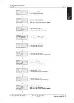 Preview for 61 page of ZIEHL-ABEGG ZA dyn 4C Original Operating Instructions