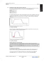 Preview for 65 page of ZIEHL-ABEGG ZA dyn 4C Original Operating Instructions