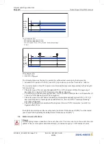 Preview for 68 page of ZIEHL-ABEGG ZA dyn 4C Original Operating Instructions