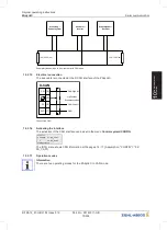 Preview for 73 page of ZIEHL-ABEGG ZA dyn 4C Original Operating Instructions