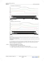 Preview for 74 page of ZIEHL-ABEGG ZA dyn 4C Original Operating Instructions