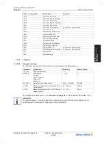 Preview for 75 page of ZIEHL-ABEGG ZA dyn 4C Original Operating Instructions