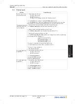 Preview for 79 page of ZIEHL-ABEGG ZA dyn 4C Original Operating Instructions