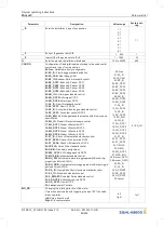 Preview for 86 page of ZIEHL-ABEGG ZA dyn 4C Original Operating Instructions