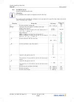 Preview for 90 page of ZIEHL-ABEGG ZA dyn 4C Original Operating Instructions