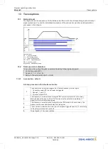 Preview for 122 page of ZIEHL-ABEGG ZA dyn 4C Original Operating Instructions