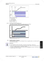 Preview for 123 page of ZIEHL-ABEGG ZA dyn 4C Original Operating Instructions