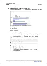 Preview for 128 page of ZIEHL-ABEGG ZA dyn 4C Original Operating Instructions