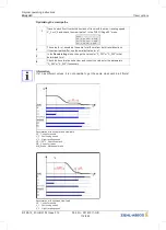 Preview for 132 page of ZIEHL-ABEGG ZA dyn 4C Original Operating Instructions