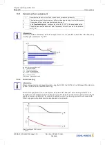 Preview for 134 page of ZIEHL-ABEGG ZA dyn 4C Original Operating Instructions