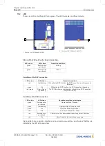 Предварительный просмотр 148 страницы ZIEHL-ABEGG ZA dyn 4C Original Operating Instructions