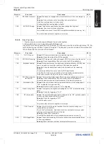 Предварительный просмотр 163 страницы ZIEHL-ABEGG ZA dyn 4C Original Operating Instructions