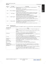 Предварительный просмотр 167 страницы ZIEHL-ABEGG ZA dyn 4C Original Operating Instructions