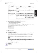 Предварительный просмотр 169 страницы ZIEHL-ABEGG ZA dyn 4C Original Operating Instructions