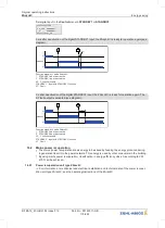 Предварительный просмотр 170 страницы ZIEHL-ABEGG ZA dyn 4C Original Operating Instructions