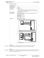 Preview for 18 page of ZIEHL-ABEGG ZA dynpro Original Operating Instructions