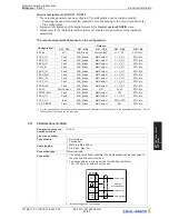 Preview for 23 page of ZIEHL-ABEGG ZA dynpro Original Operating Instructions