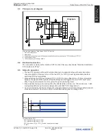 Preview for 45 page of ZIEHL-ABEGG ZA dynpro Original Operating Instructions