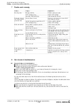 Preview for 15 page of ZIEHL-ABEGG ZA top SM160.40B/S Original Operating Instructions