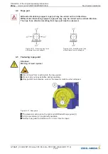 Preview for 11 page of ZIEHL-ABEGG ZA top SM200.40E Original Operating Instructions