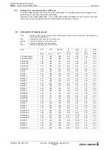 Предварительный просмотр 71 страницы ZIEHL-ABEGG ZA top SM225.40B Original Operating Instructions