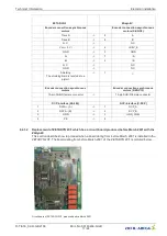 Предварительный просмотр 17 страницы ZIEHL-ABEGG ZAdyn4C MRL Technical Information