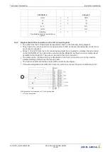 Предварительный просмотр 19 страницы ZIEHL-ABEGG ZAdyn4C MRL Technical Information