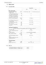 Предварительный просмотр 21 страницы ZIEHL-ABEGG ZAdyn4C MRL Technical Information