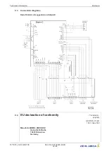 Предварительный просмотр 22 страницы ZIEHL-ABEGG ZAdyn4C MRL Technical Information