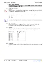 Preview for 9 page of ZIEHL-ABEGG ZAdyn4CA HY Series Quick Start Manual