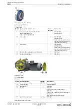 Предварительный просмотр 30 страницы ZIEHL-ABEGG ZAS0 Operating Instruction