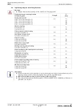 Предварительный просмотр 34 страницы ZIEHL-ABEGG ZAS0 Operating Instruction