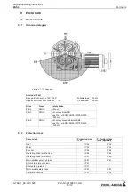 Предварительный просмотр 35 страницы ZIEHL-ABEGG ZAS0 Operating Instruction