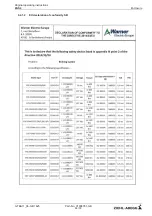 Предварительный просмотр 44 страницы ZIEHL-ABEGG ZAS0 Operating Instruction