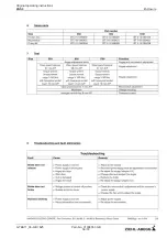 Предварительный просмотр 56 страницы ZIEHL-ABEGG ZAS0 Operating Instruction