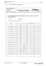 Предварительный просмотр 57 страницы ZIEHL-ABEGG ZAS0 Operating Instruction