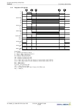 Preview for 14 page of ZIEHL-ABEGG ZAsbc4 Operating Instructions Manual