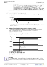 Preview for 16 page of ZIEHL-ABEGG ZAsbc4 Operating Instructions Manual