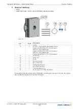 Preview for 6 page of ZIEHL-ABEGG ZAtop SM180.24/B Assembly Instructions Manual