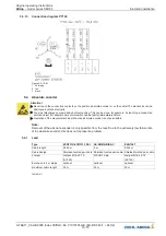 Preview for 16 page of ZIEHL-ABEGG ZAtop SM180.24/B Original Operating Instructions