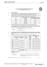 Предварительный просмотр 61 страницы ZIEHL-ABEGG ZAtop SM180.24/B Original Operating Instructions