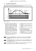 Предварительный просмотр 20 страницы ZIEHL-ABEGG ZETADYN 1DV Series System Description