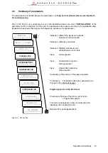 Preview for 32 page of ZIEHL-ABEGG ZETADYN 1DV Series System Description