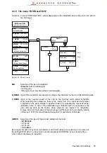 Предварительный просмотр 40 страницы ZIEHL-ABEGG ZETADYN 1DV Series System Description